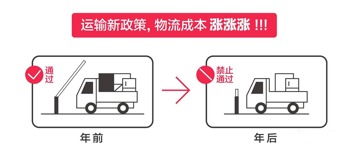 收官之作 簽單鉅惠