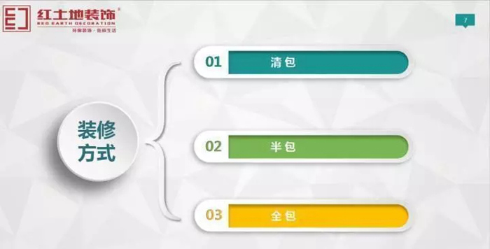 從業(yè)15年的工程經(jīng)理教你看懂裝修預算，既能省錢也能住進理想的家！