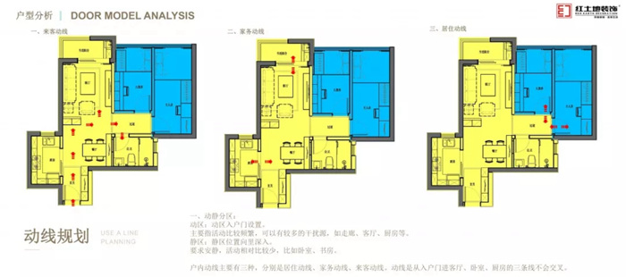 只要合理規(guī)劃動(dòng)線裝修設(shè)計(jì)布局，每天都能多睡半小時(shí)！