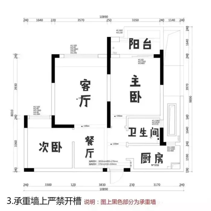 珠海舊房改造裝修流程，以及注意事項有哪些？