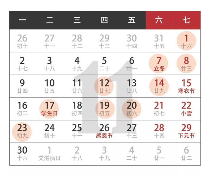 紅土地裝飾|2020年裝修開工吉日，開工前看討個好彩頭，你值得收藏！