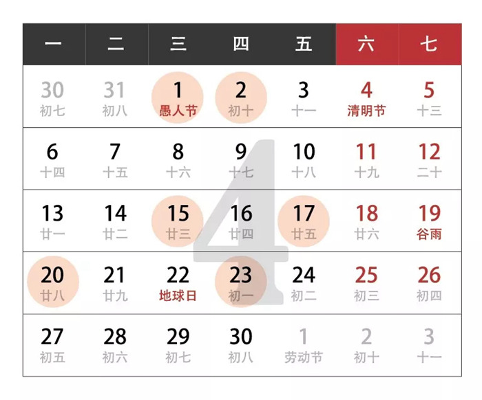 紅土地裝飾|2020年裝修開工吉日，開工前看討個好彩頭，你值得收藏！