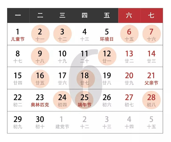 紅土地裝飾|2020年裝修開工吉日，開工前看討個好彩頭，你值得收藏！