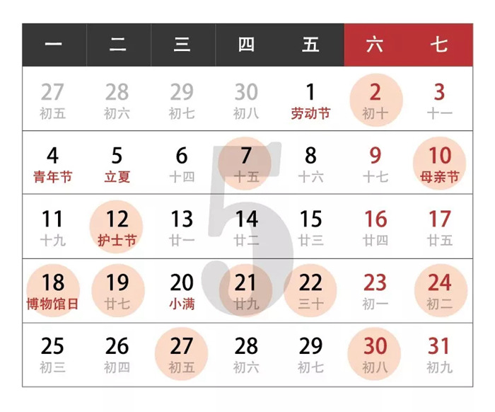 紅土地裝飾|2020年裝修開工吉日，開工前看討個好彩頭，你值得收藏！