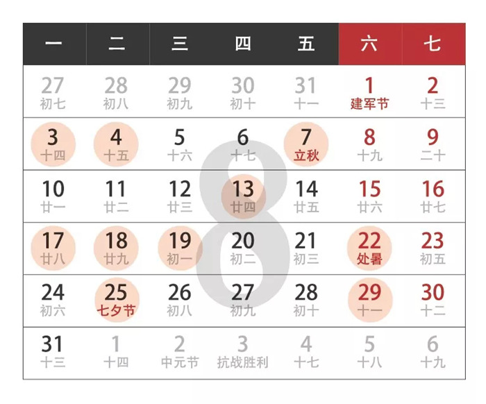 紅土地裝飾|2020年裝修開工吉日，開工前看討個好彩頭，你值得收藏！