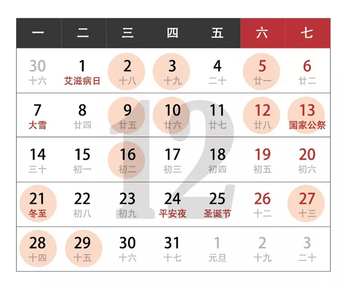 紅土地裝飾|2020年裝修開工吉日，開工前看討個好彩頭，你值得收藏！