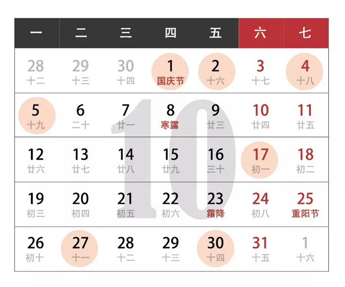 紅土地裝飾|2020年裝修開工吉日，開工前看討個好彩頭，你值得收藏！